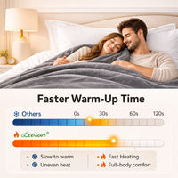 LEVSON Heated Throw Blanket - Pink 160 × 120 cm